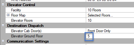 Ground Floor Level 5