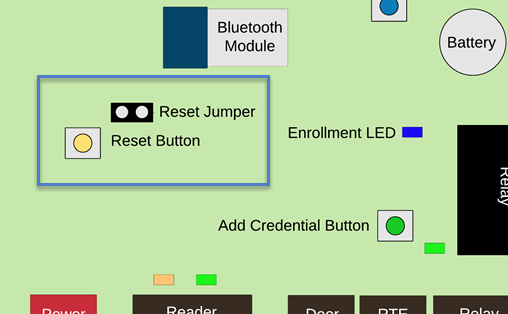 Reset button and jumper