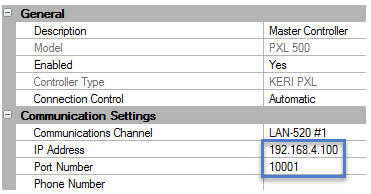 IP_in_DNET