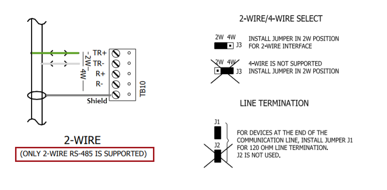 Controller to Module Wiring